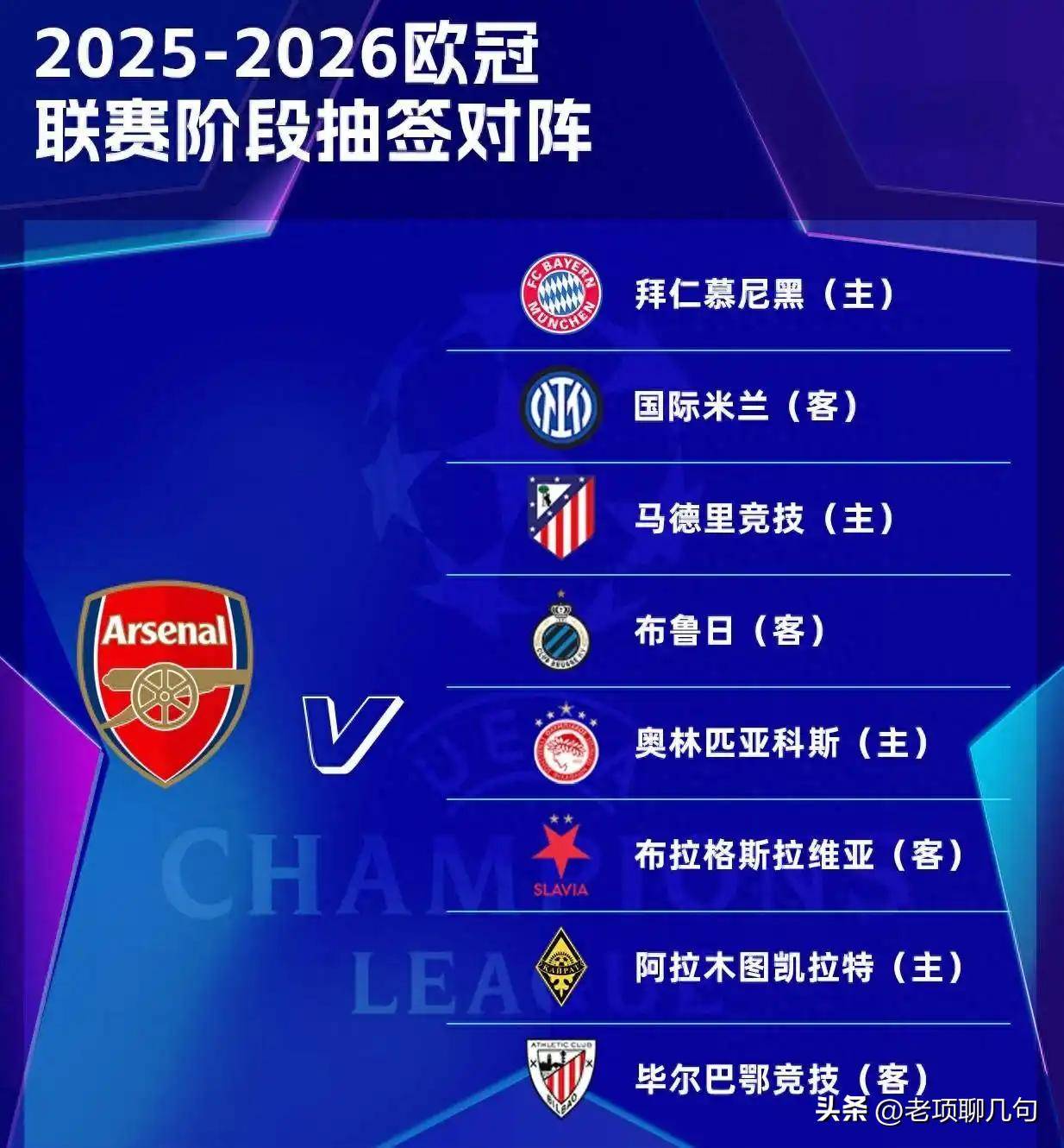 包含亚冠赛程吃紧，阿森纳清晨更衣室发声，更衣室稳定，赛季目标并未改变的词条