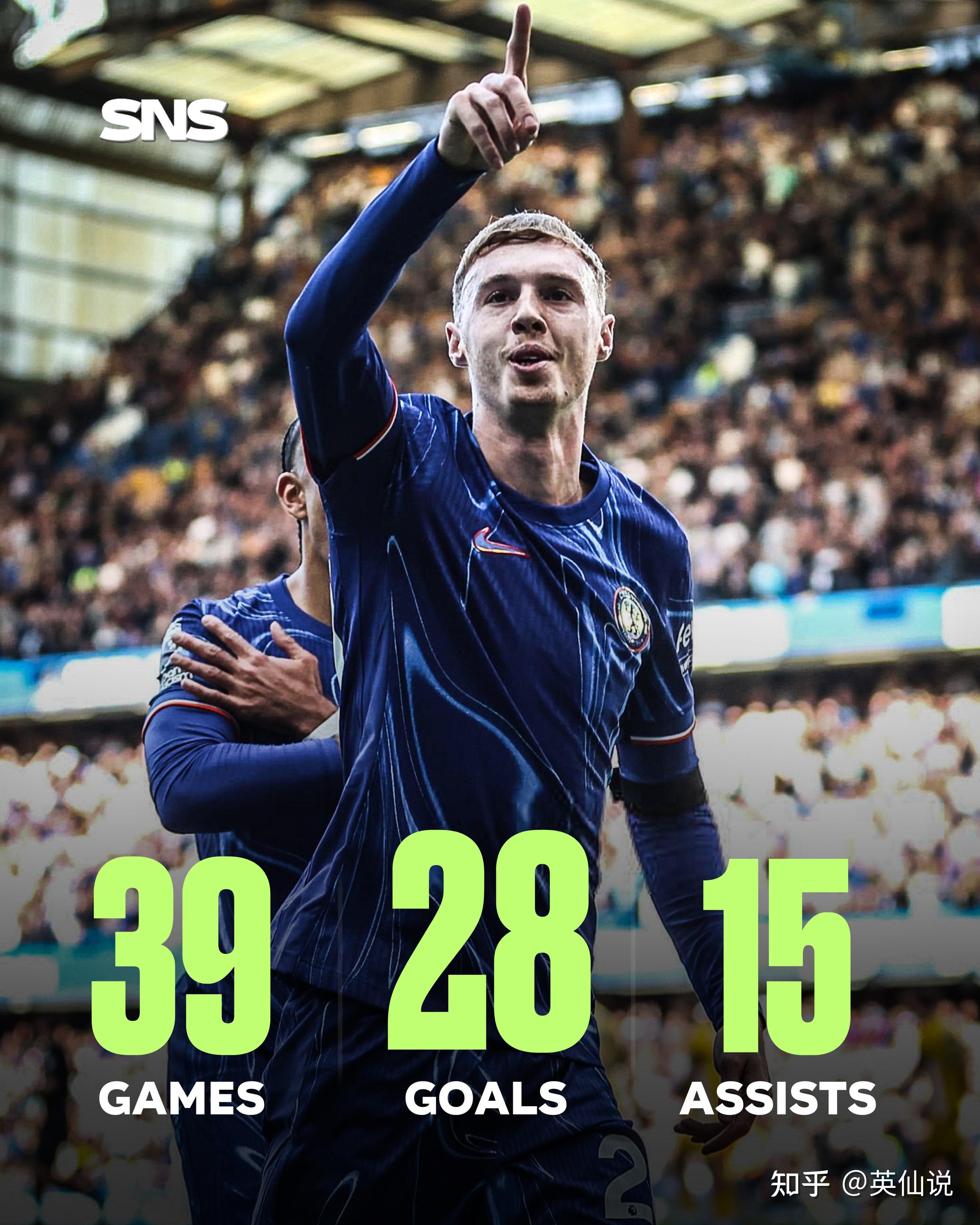 切尔西内部会议纪要流出:今晨复出首秀;英超使命明确;控场能力受关注的简单介绍 切尔西内部会议纪要流出:今晨复出首秀;英超使命明确;控场能力受关注的简单介绍