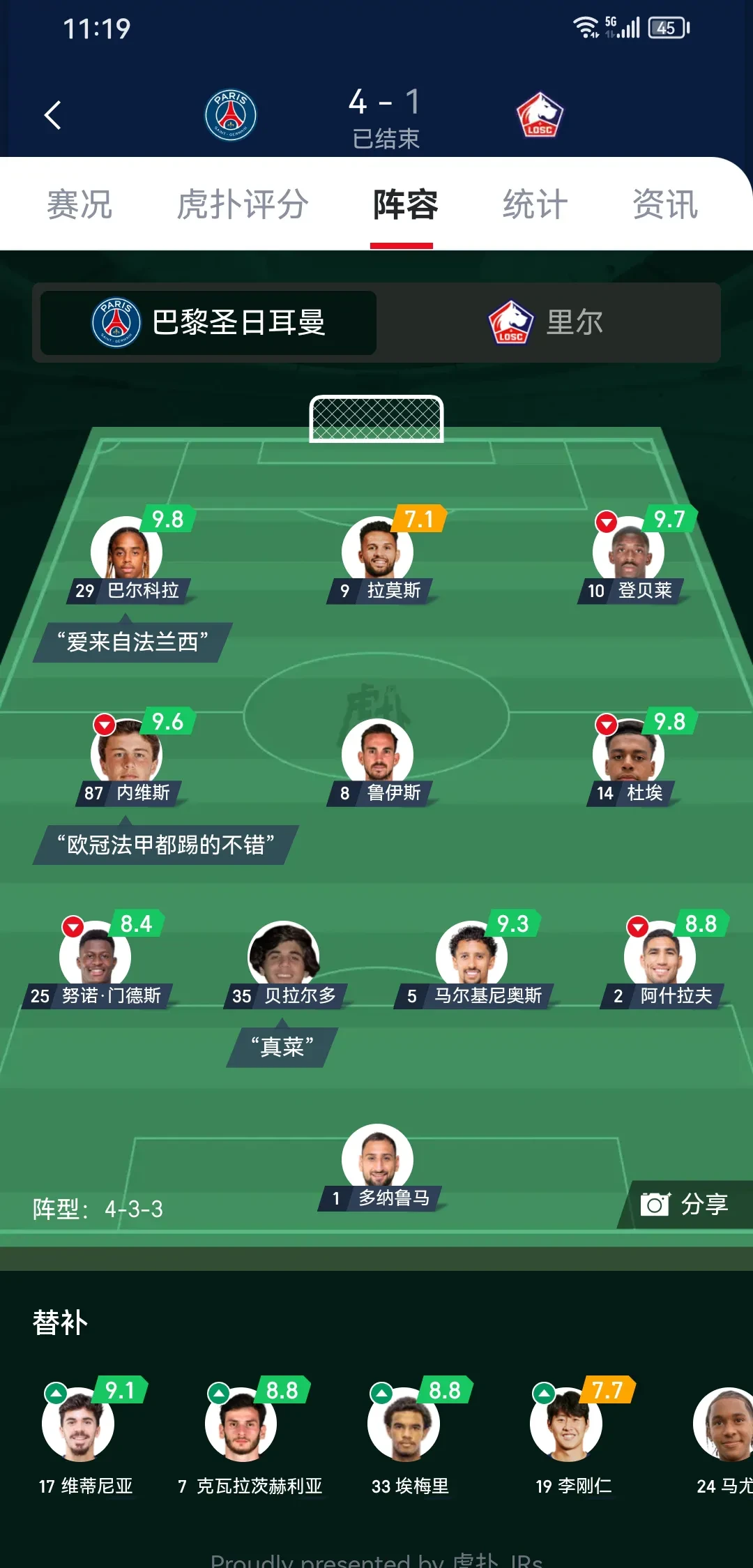 法国杯今夜走向成谜，丹佛掘金内部沟通，目标明确，阵容厚度经受考验(足球看盘16种分析方法)