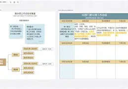 包含勒沃库森内部会议纪要流出：集结日队长鼓劲；全明星赛使命明确；控场能力受关注的词条